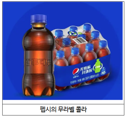 [중국] 음료업계, 탄소 절감을 위한 움직임