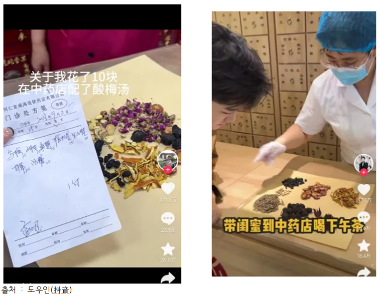 [중국] 중국, MZ세대 식품 소비 동향