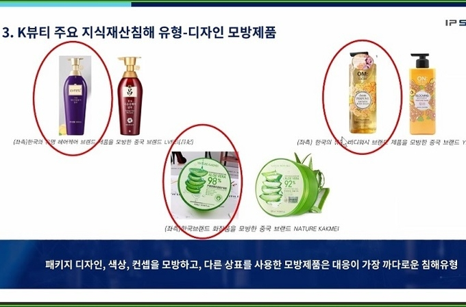 중국·홍콩 위조품이 K-화장품 미국 수출 위협... “K-브랜드 공동대응 촉구”
