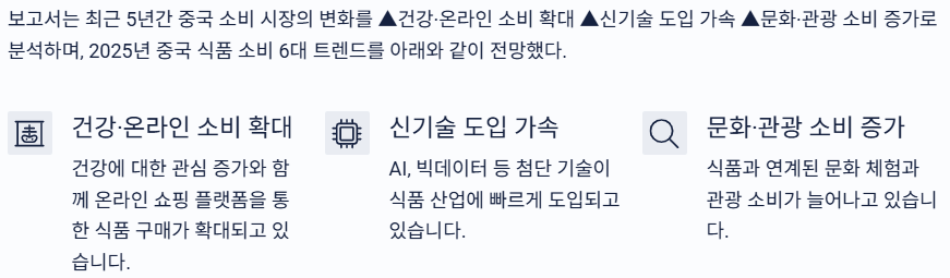 중국, 2025년 식품 소비 6대 트렌드 전망
