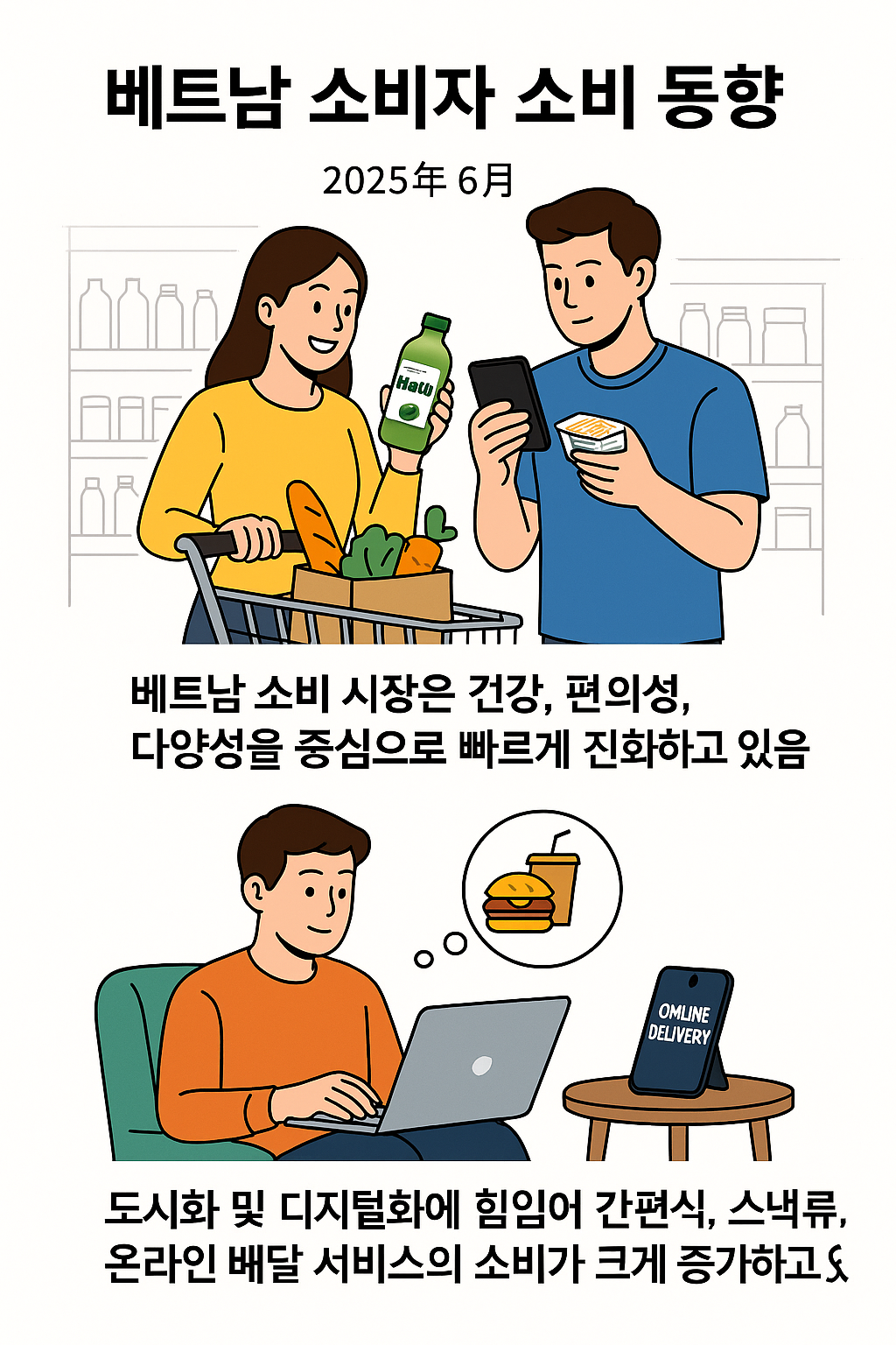[베트남] 베트남 소비자 식품 소비 동향