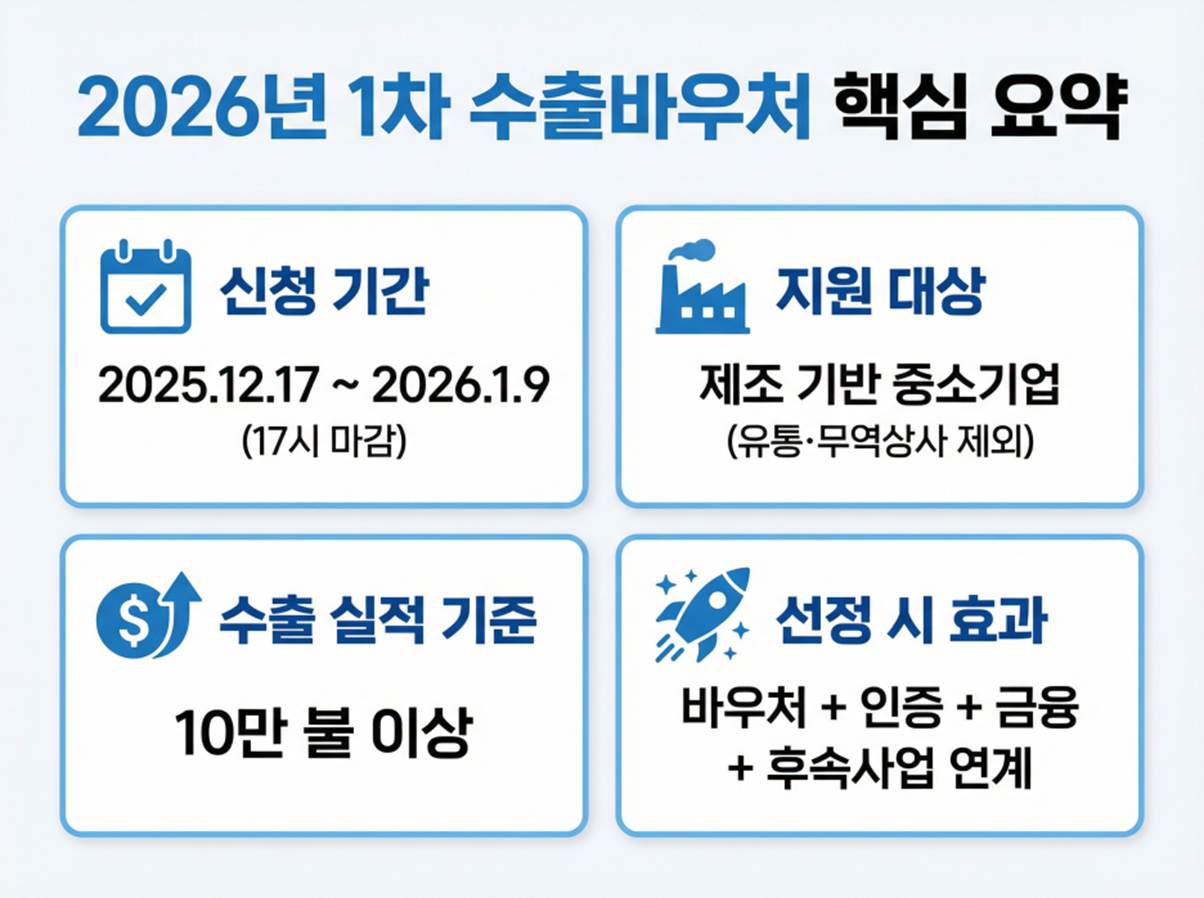 텍스트, 스크린샷, 폰트, 번호이(가) 표시된 사진AI 생성 콘텐츠는 정확하지 않을 수 있습니다.