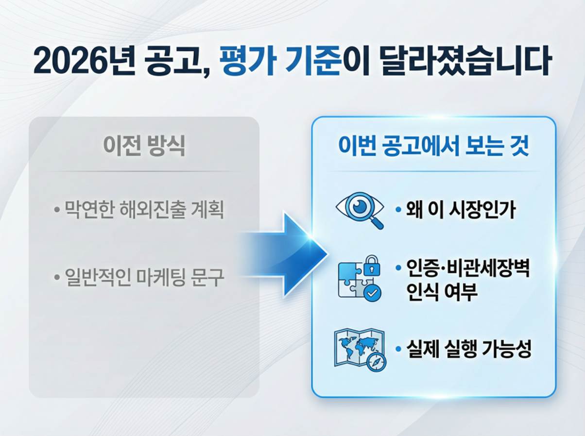 텍스트, 스크린샷, 폰트, 플래시 메모리이(가) 표시된 사진AI 생성 콘텐츠는 정확하지 않을 수 있습니다.