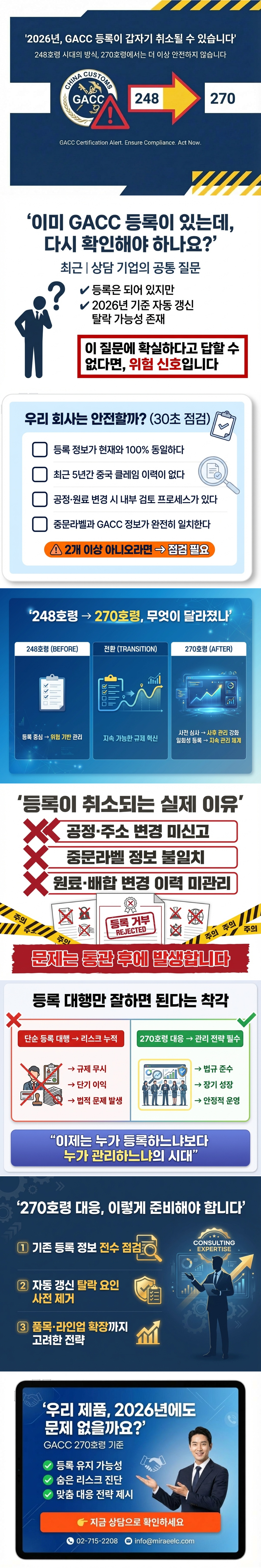 [중국] 우리 회사 GACC 등록, 2026년에도 안전할까? 