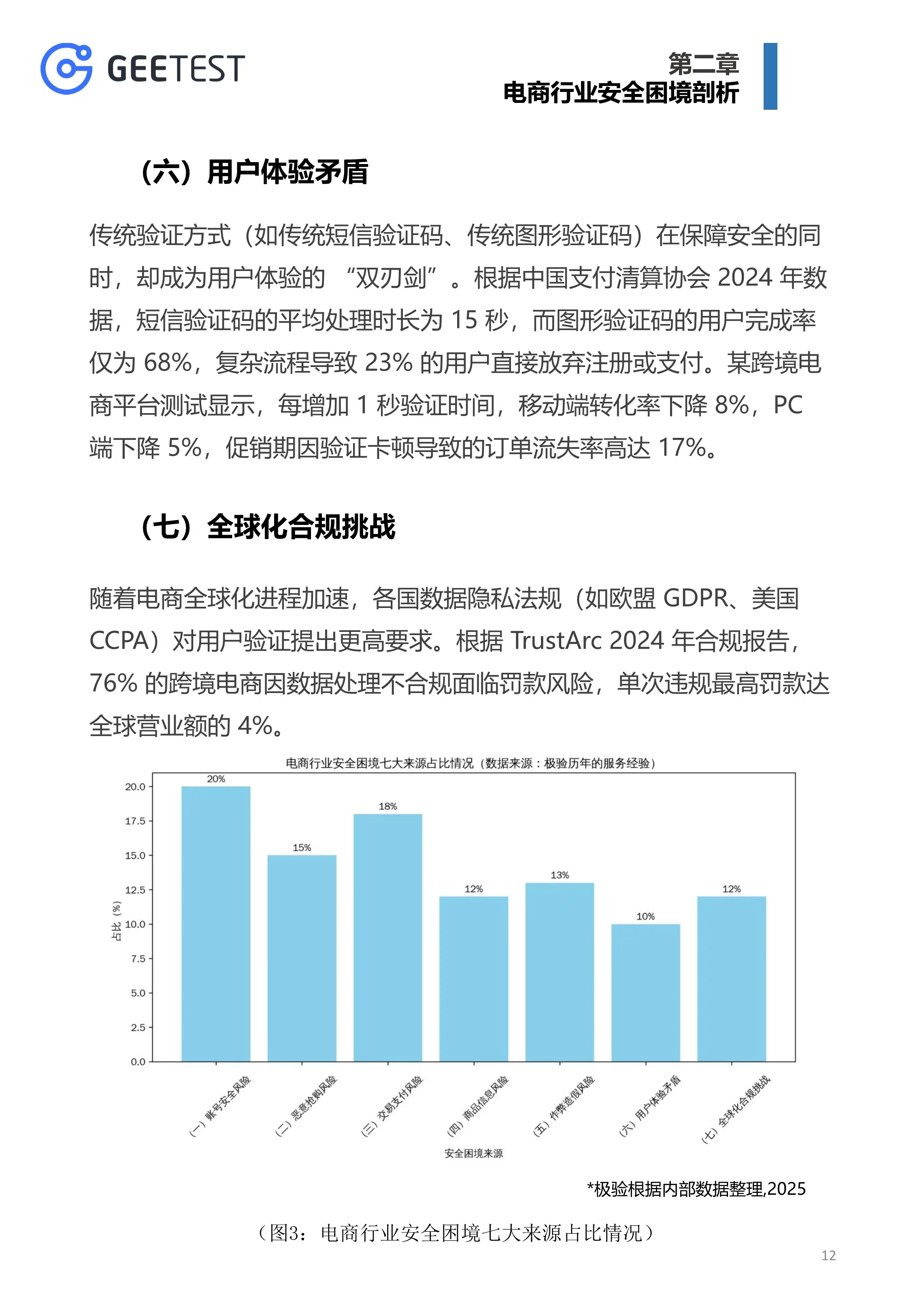 [중국] 라이브 커머스가 주요 전자상거래 형태로 자리매김