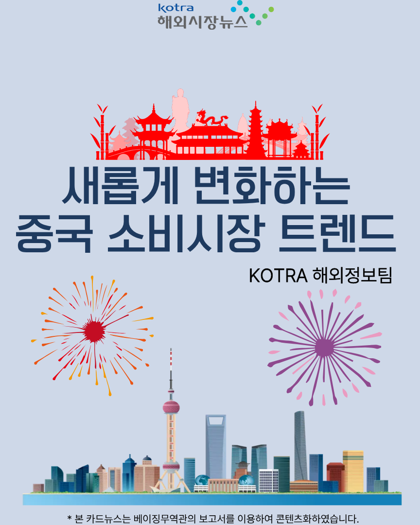 새롭게 변화하는 중국 소비시장 트렌드